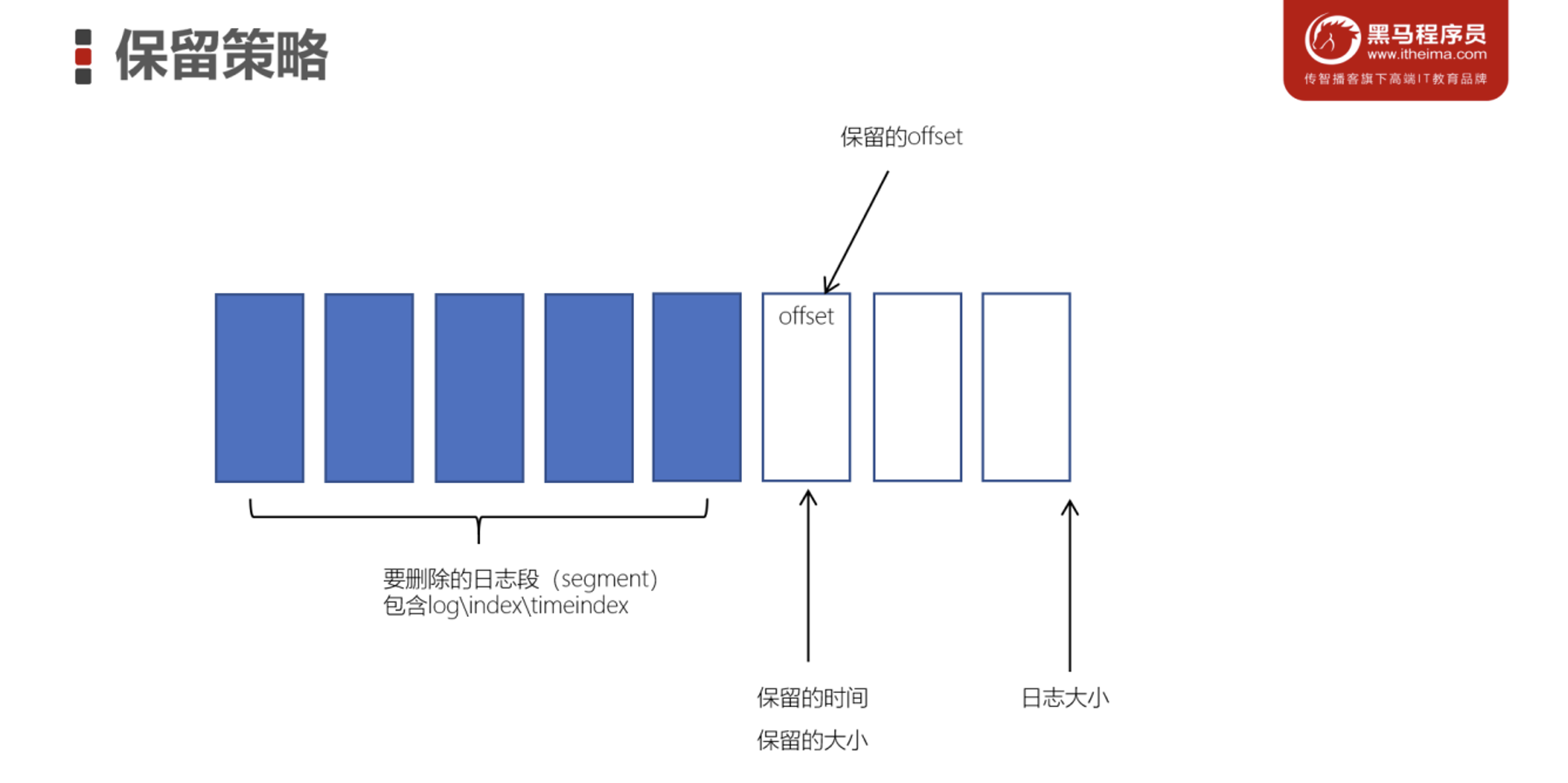 image-20230307194628338