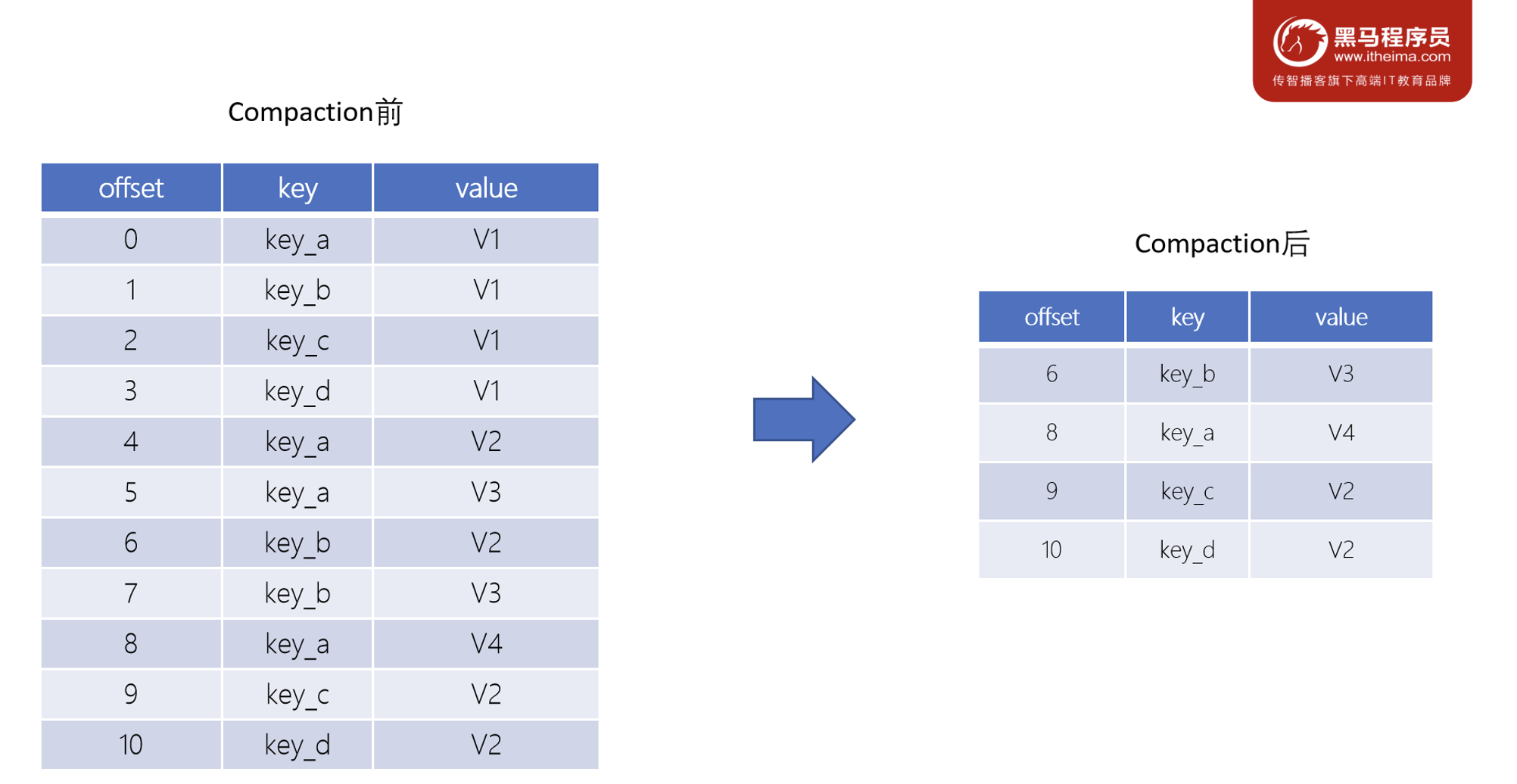 image-20230307200241952