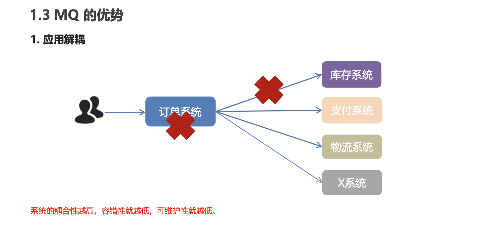 image-20221121110110470