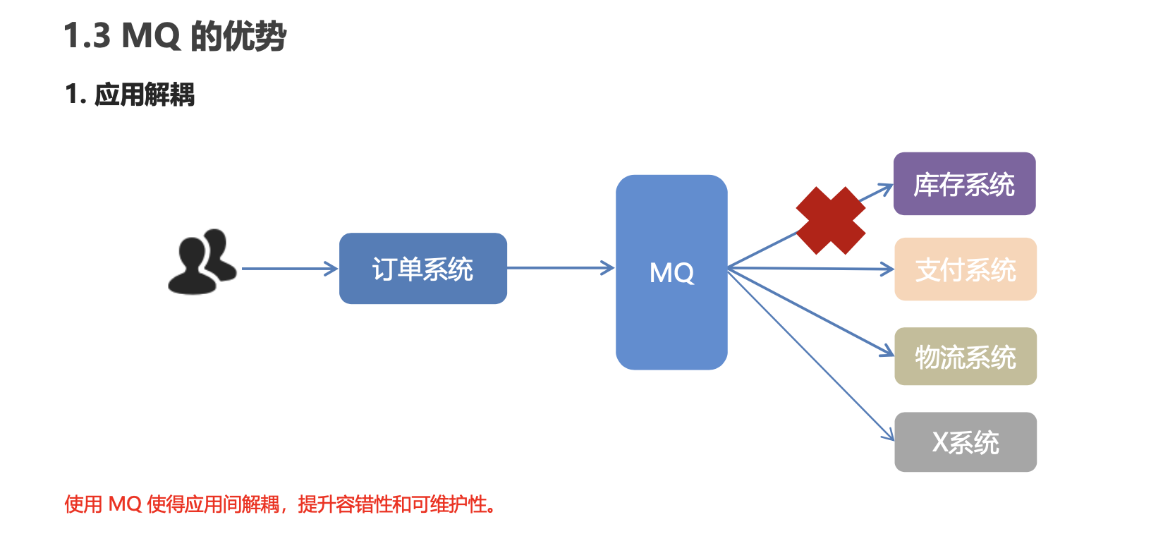 image-20221121110244343