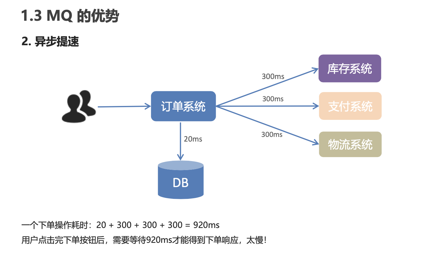 image-20221121110426268