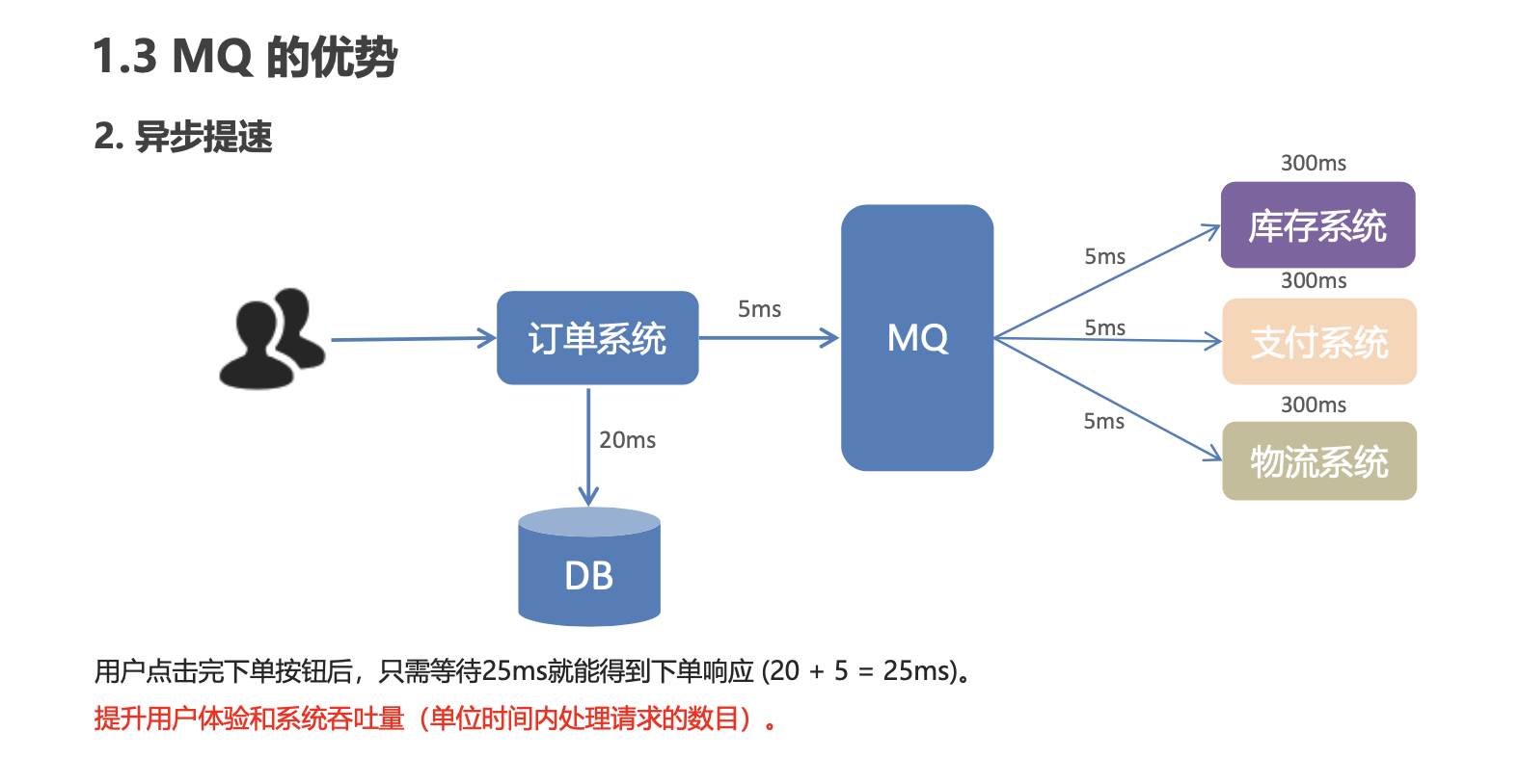 image-20221121110547394