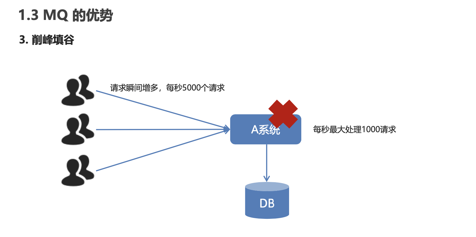 image-20221121110654988