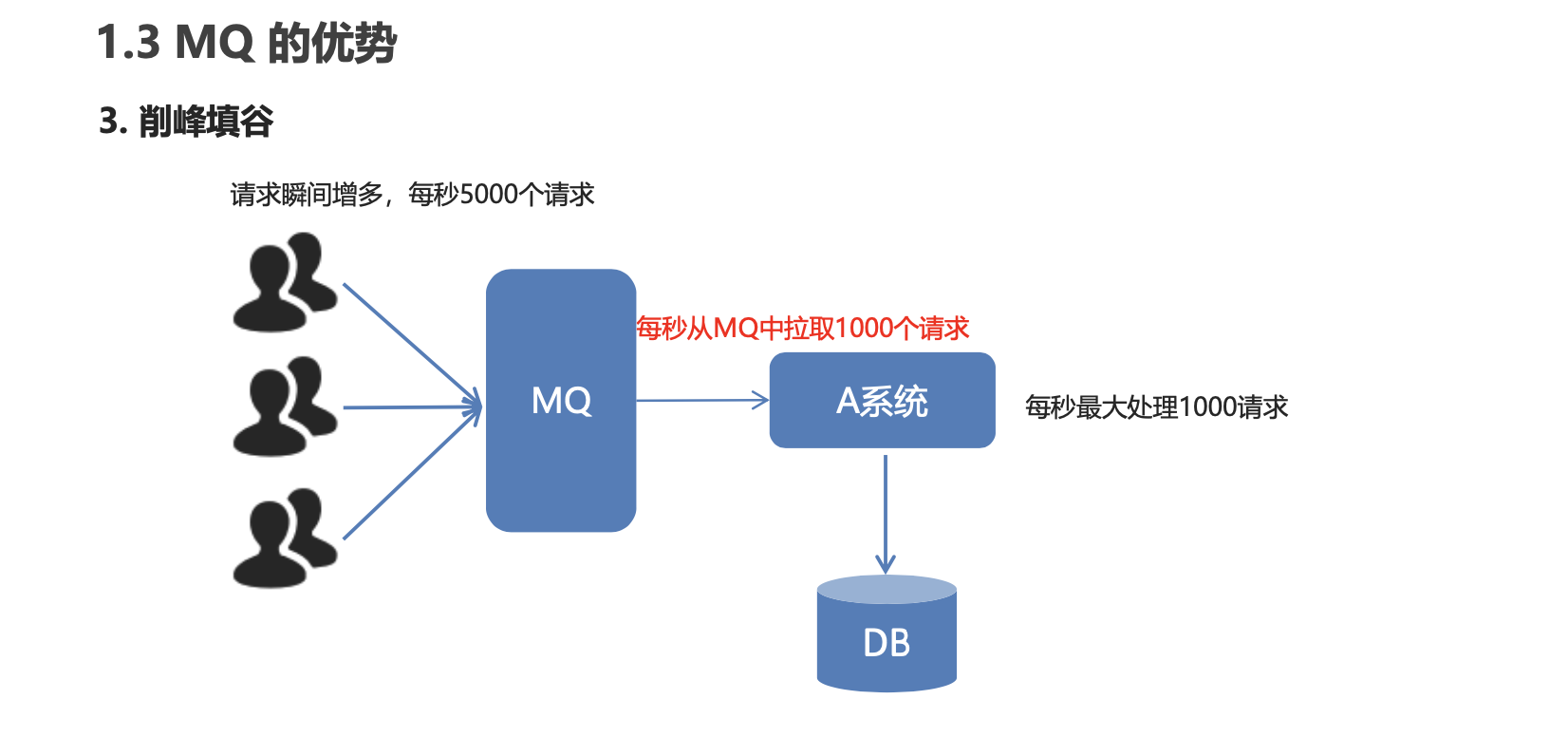 image-20221121110801838