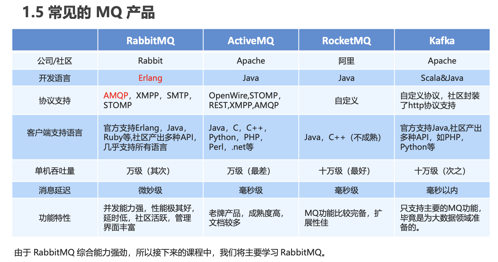 image-20221121111500127