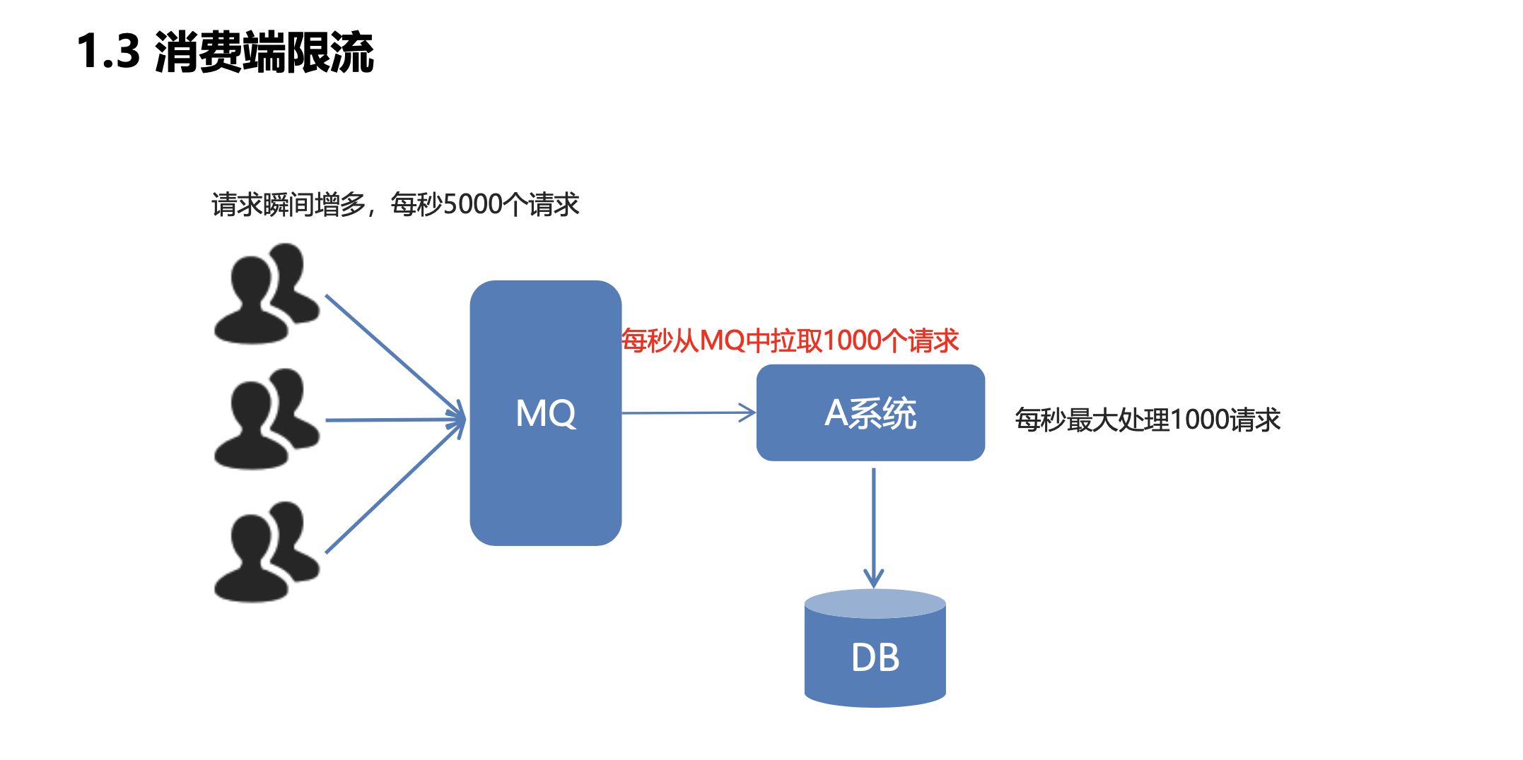 image-20221221184722213