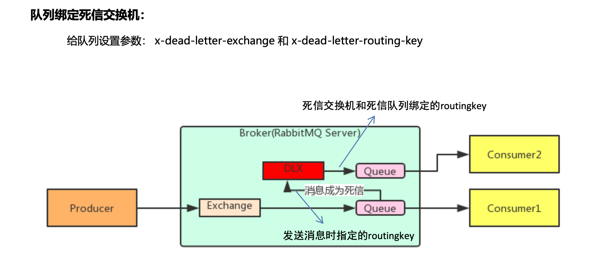 image-20221227213608862