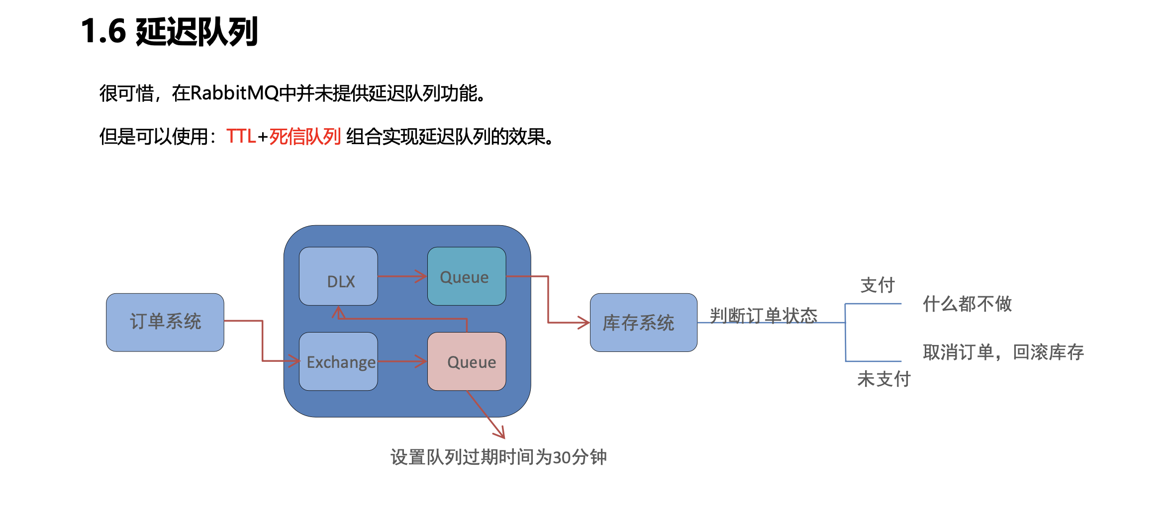 image-20221228150319866