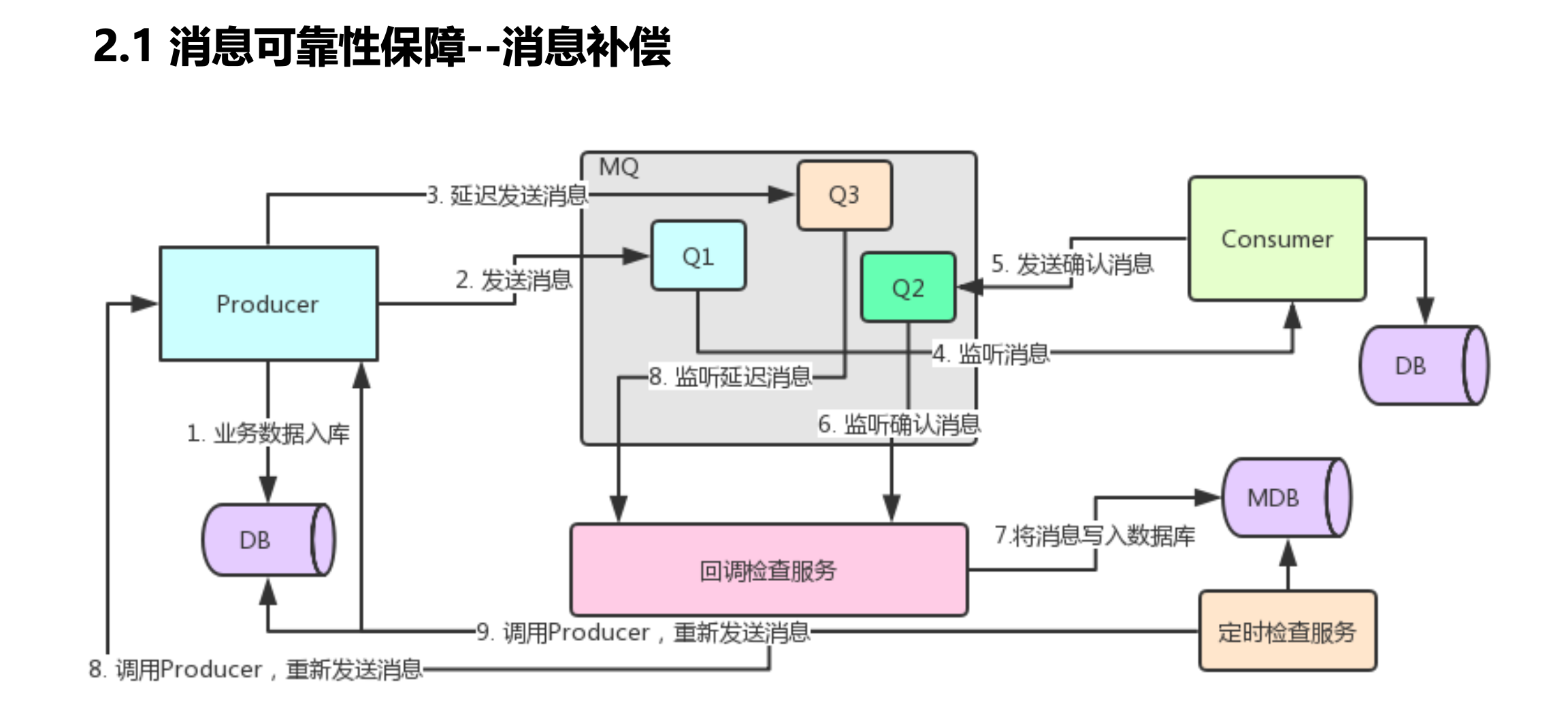 image-20221228193539855