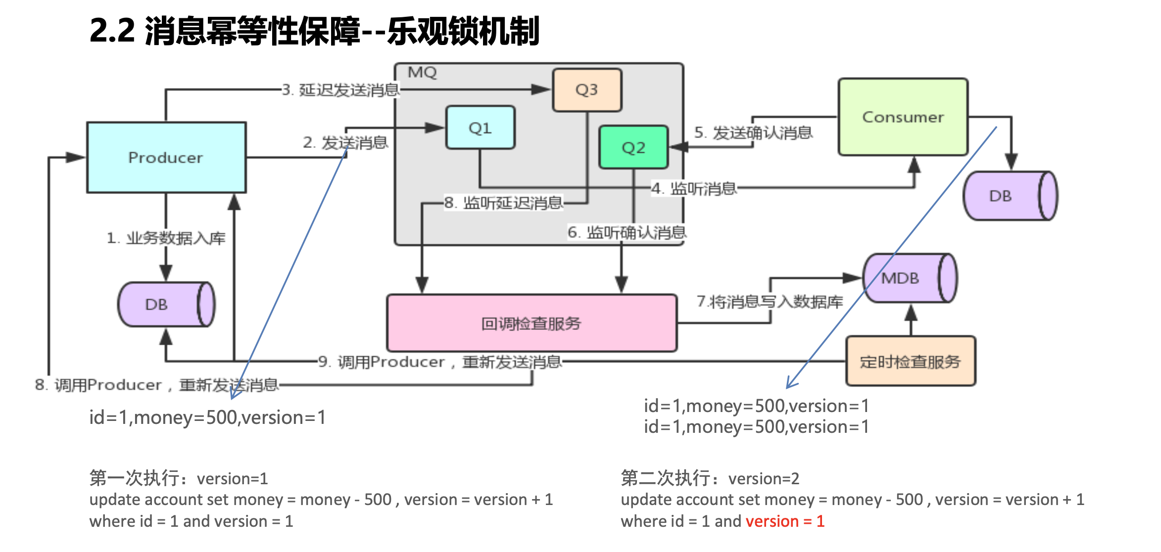 image-20221228194314520