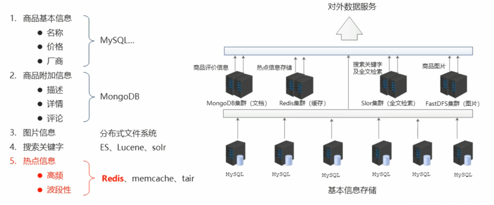 image-20221008185402254