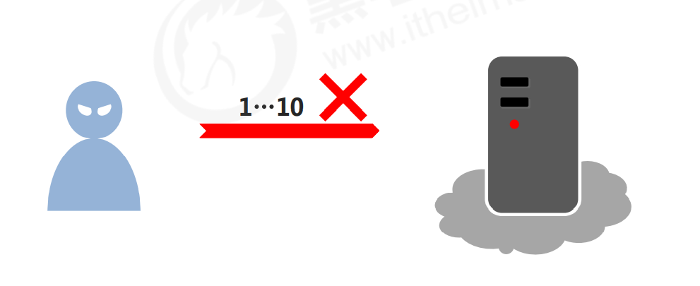 image-20221009174400409