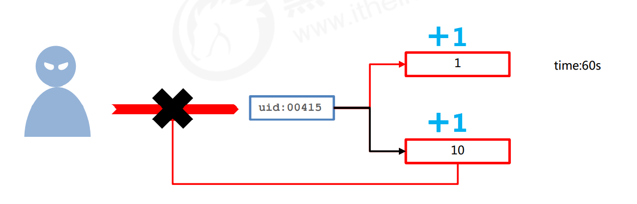 image-20221009174553101