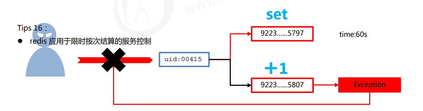 image-20221009174829031