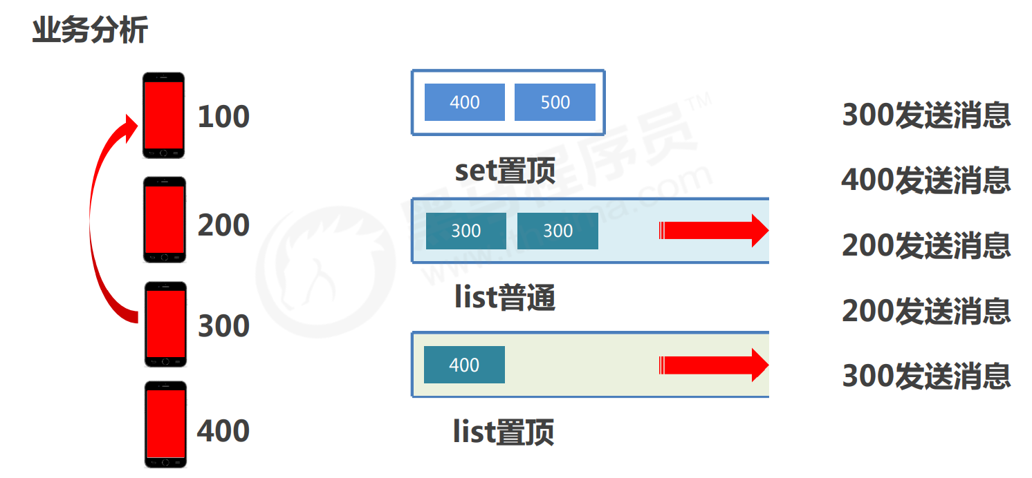 image-20221009175046572