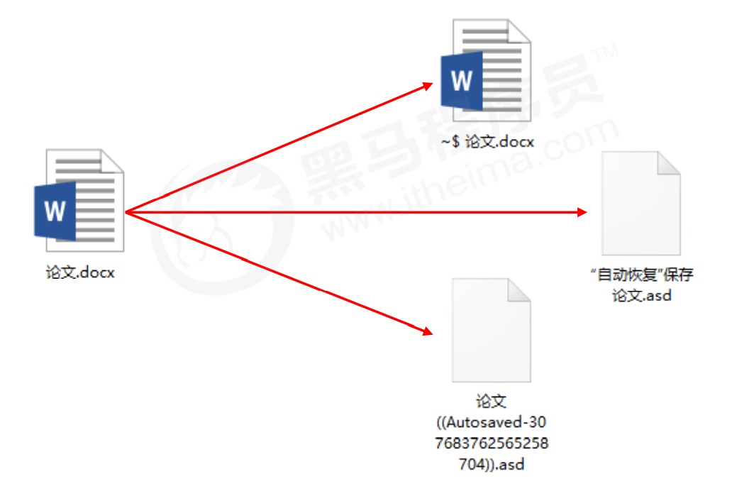 image-20221010170628637