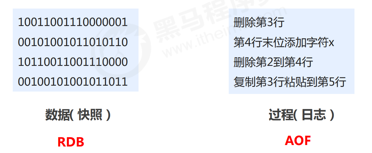 image-20221010170926880