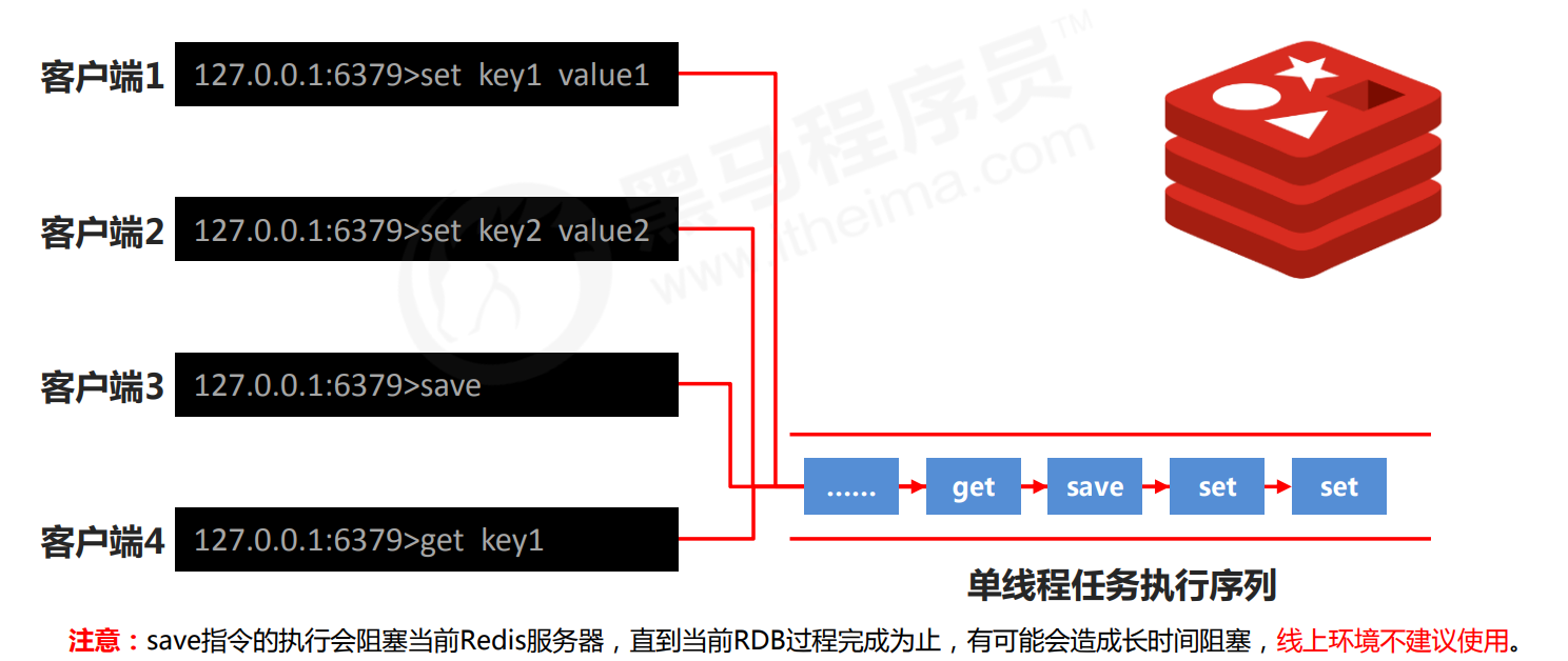 image-20221010212520404