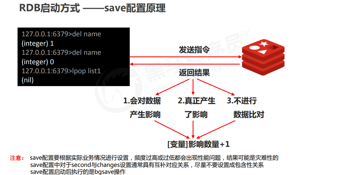 image-20221011142546510