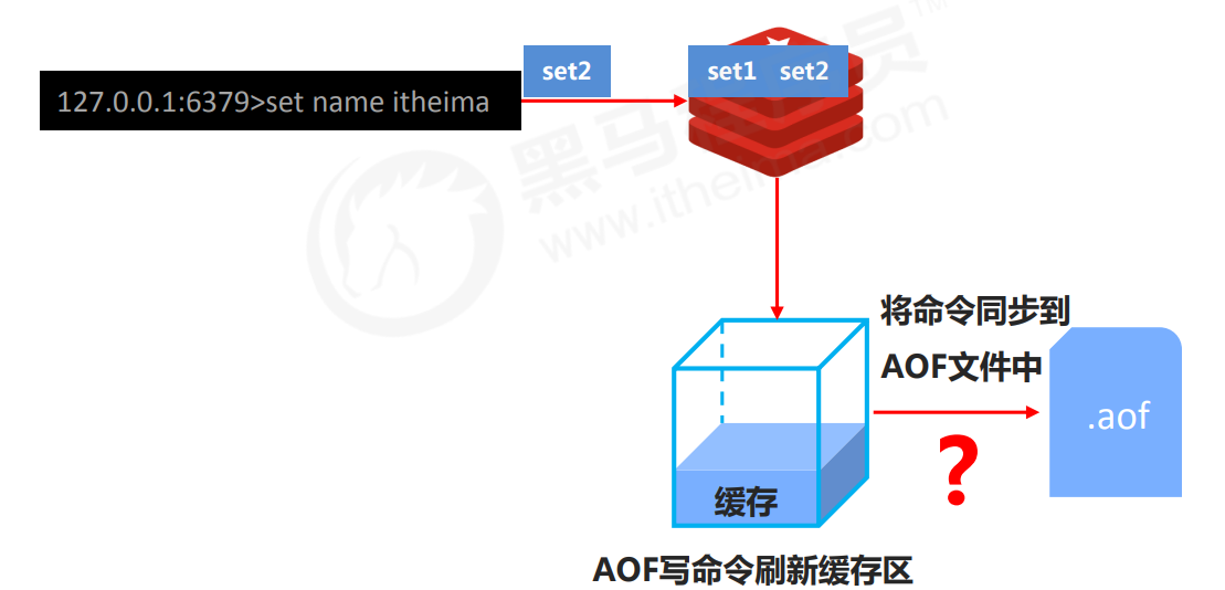 image-20221011152156869