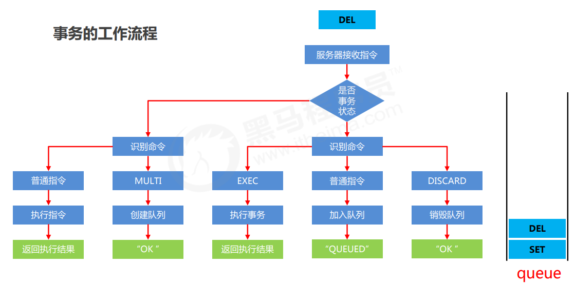 image-20221012165810588