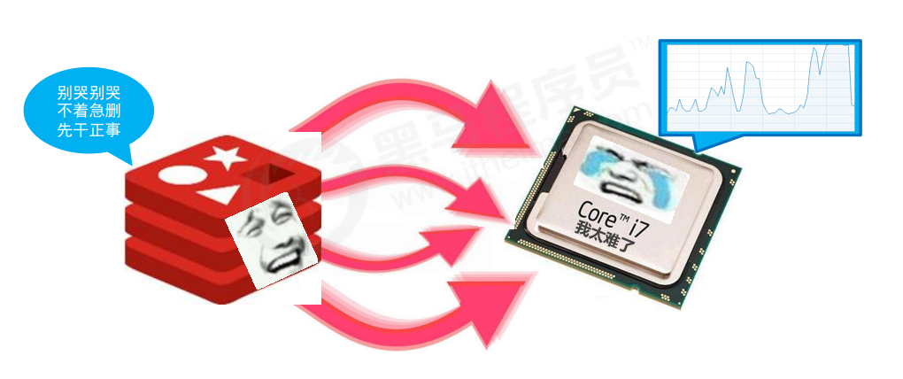 image-20221013144200317