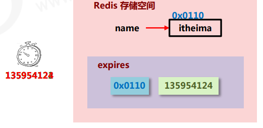 image-20221013145837784