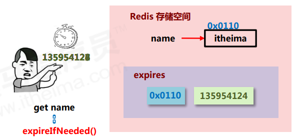 image-20221013150235170