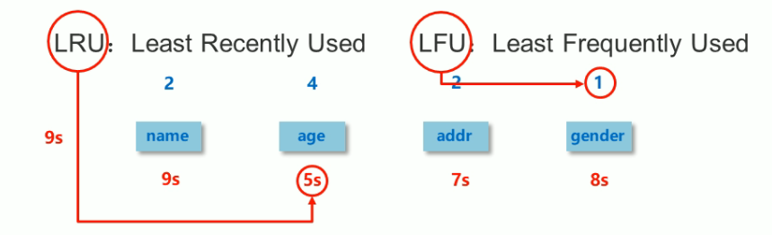 image-20221014132248229