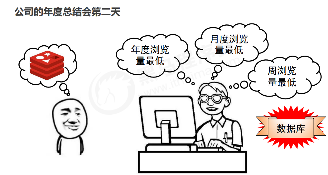 image-20221014134931474