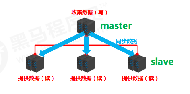 image-20221017164832371