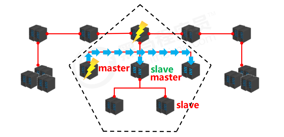 image-20221017165447946