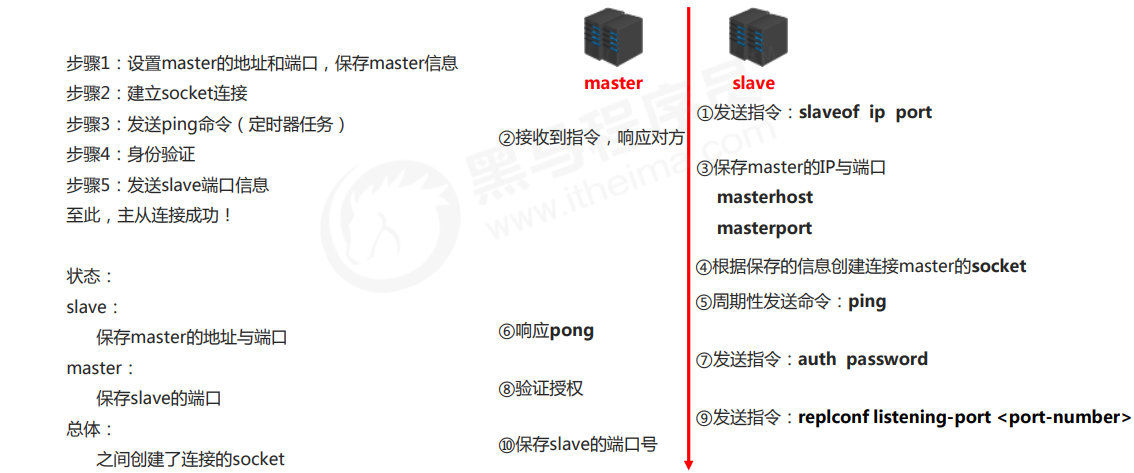 image-20221017201122179