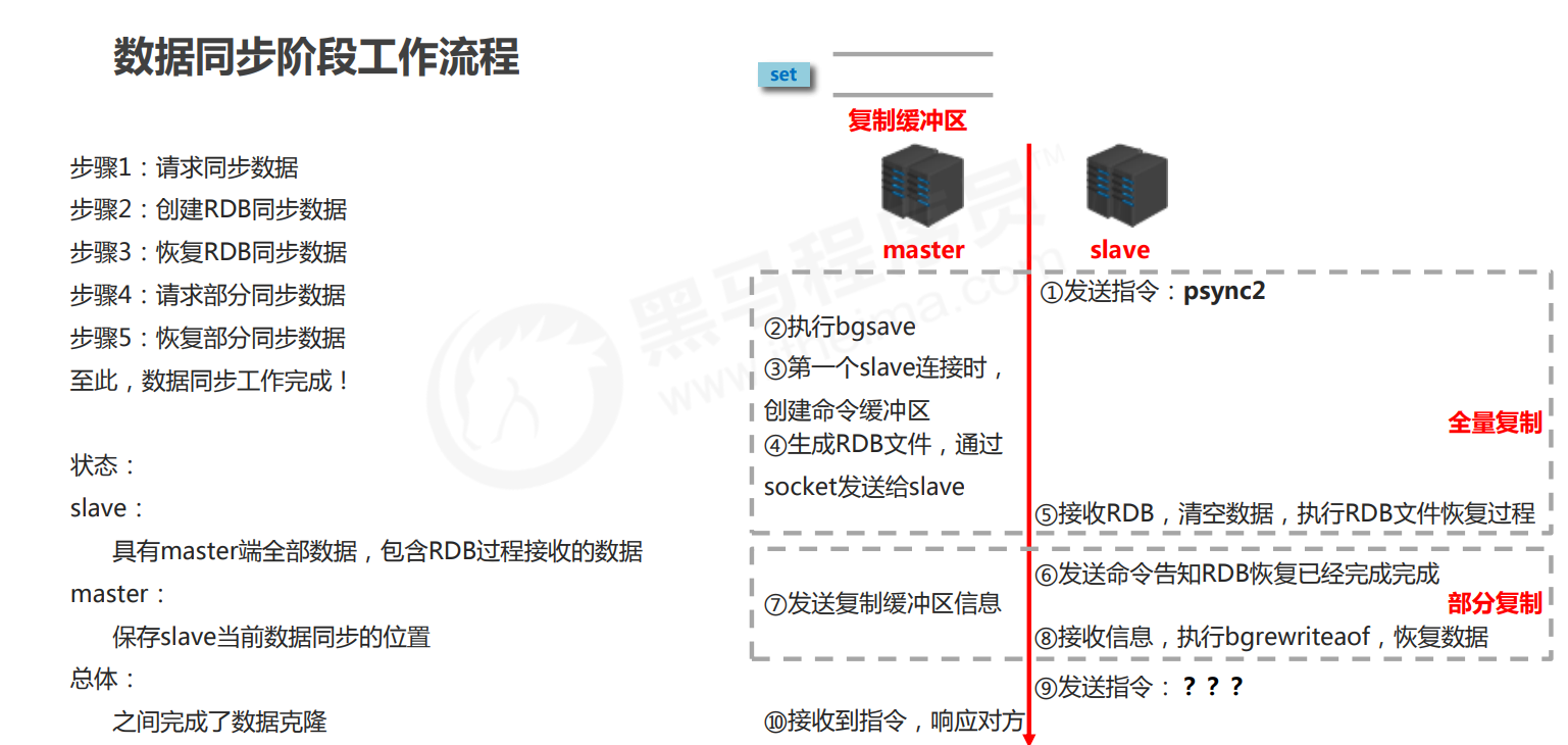 image-20221017212932073