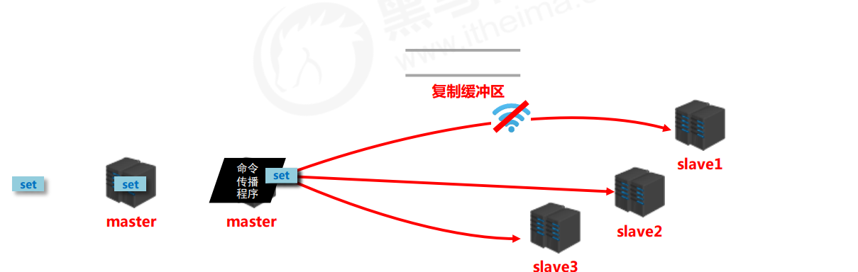 image-20221017214956086