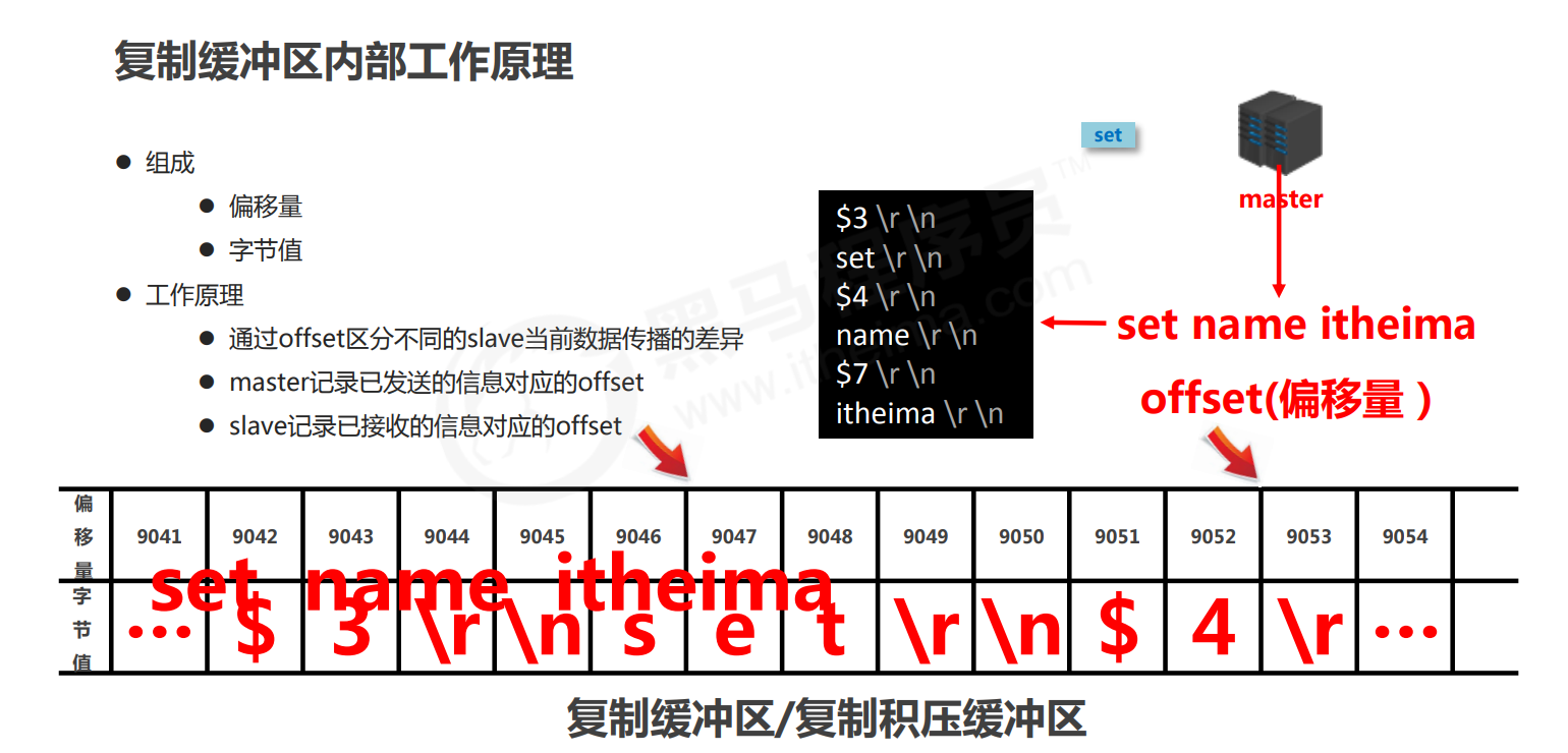 image-20221018164806918