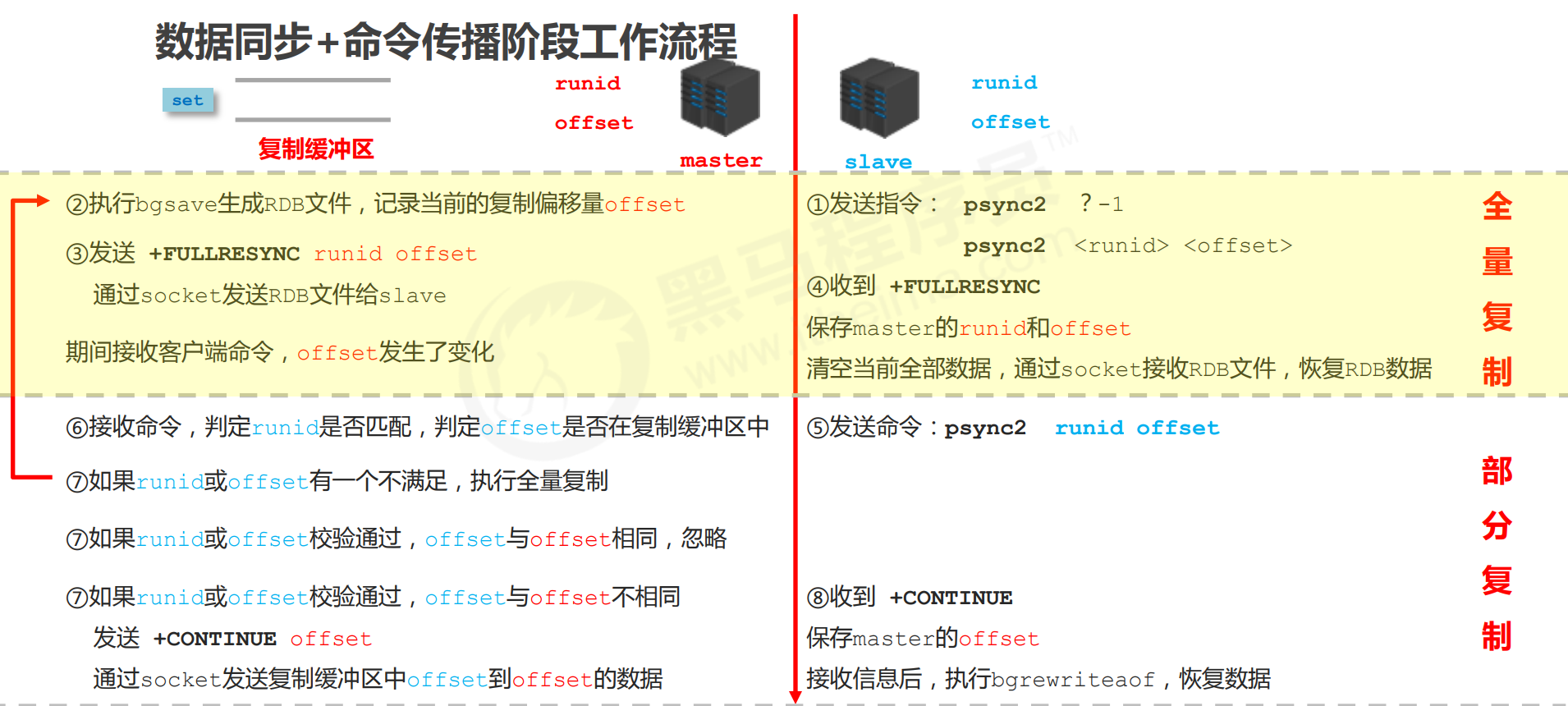 image-20221018165949891