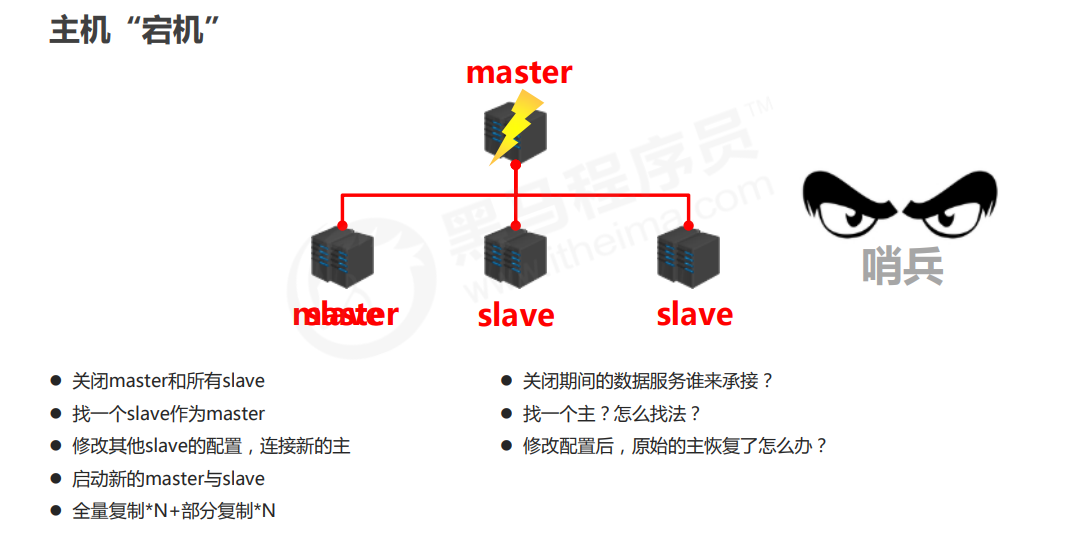 image-20221018182810865