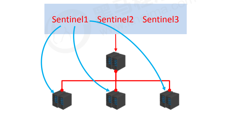 image-20221018182922458