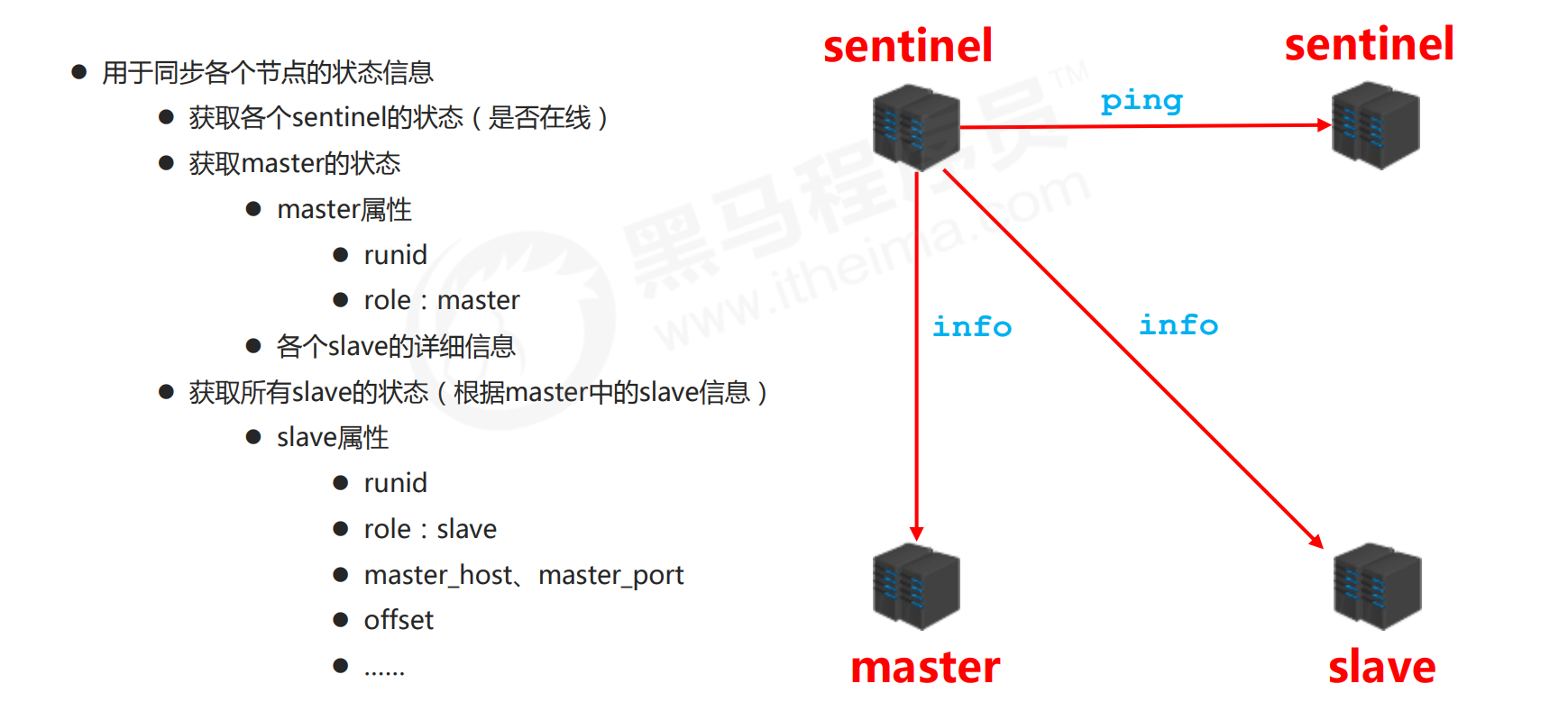 image-20221019155153179