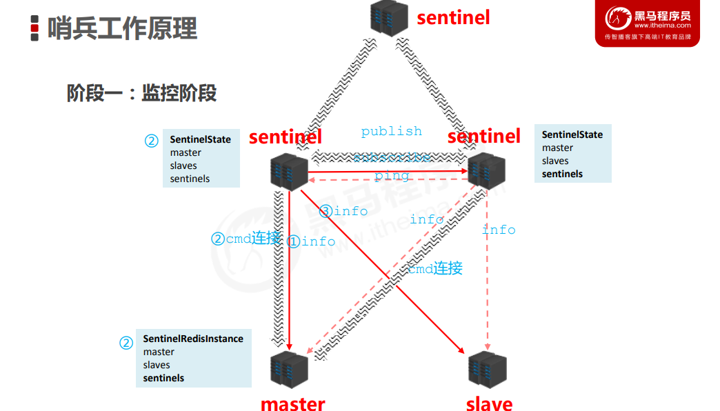 image-20221019202524994