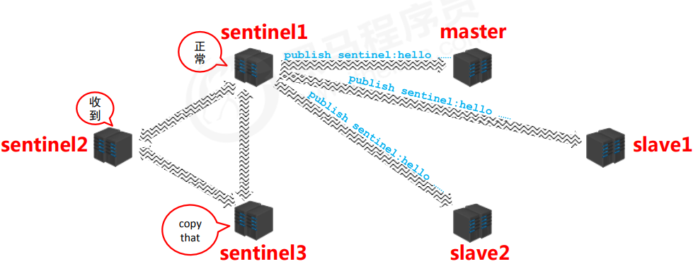 image-20221019202725003