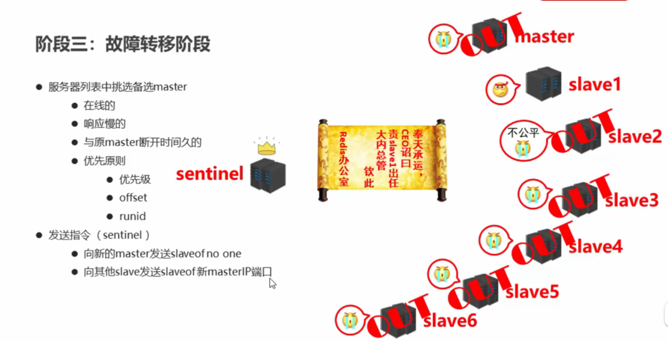 image-20221019204608998