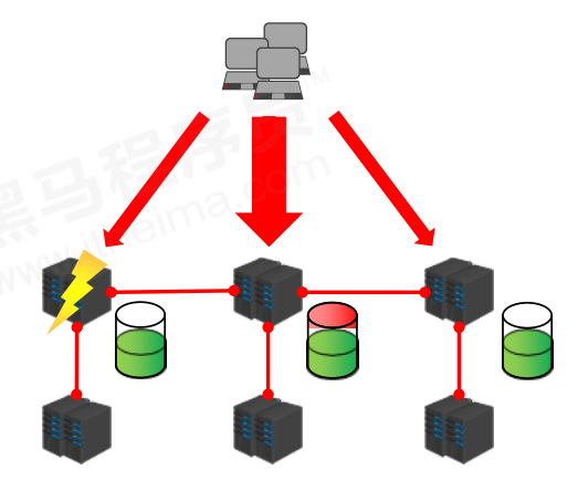 image-20221019210730122