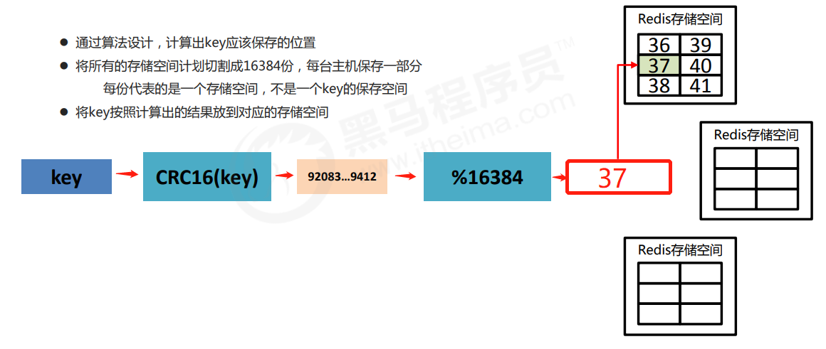 image-20221019211136036