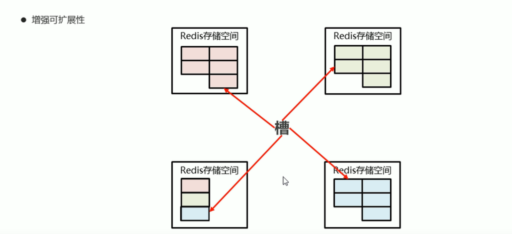 image-20221019211257396