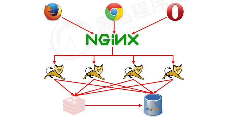 image-20221020162205314