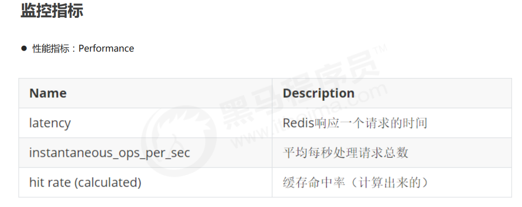 image-20221020165344324