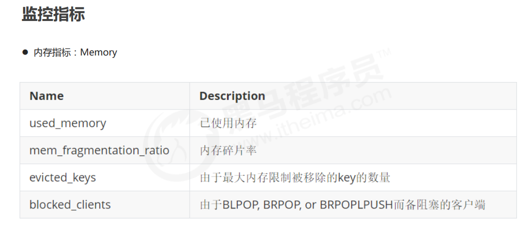 image-20221020165518327