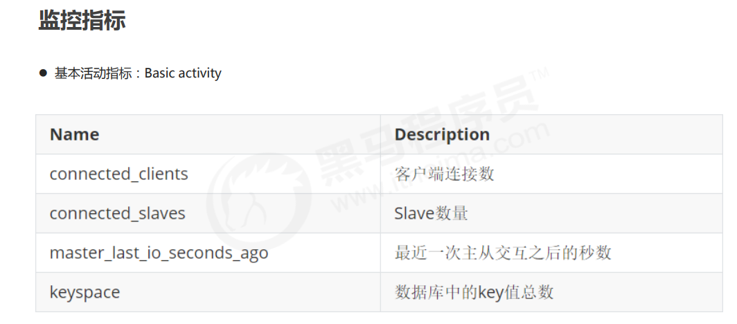 image-20221020165557352